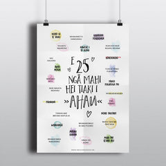 25 Ways to Look After You - Te Reo Version (PDF)
