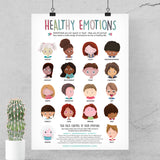 Healthy Emotions Poster | PDF
