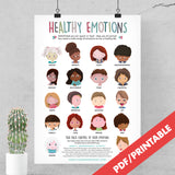 Healthy Emotions Poster | PDF